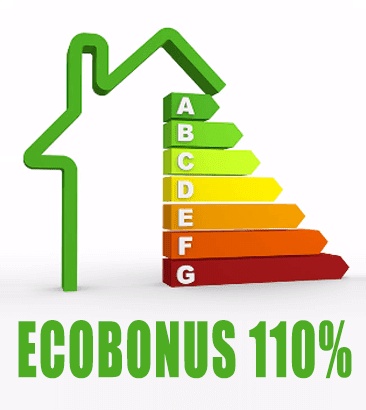 ecobonus110