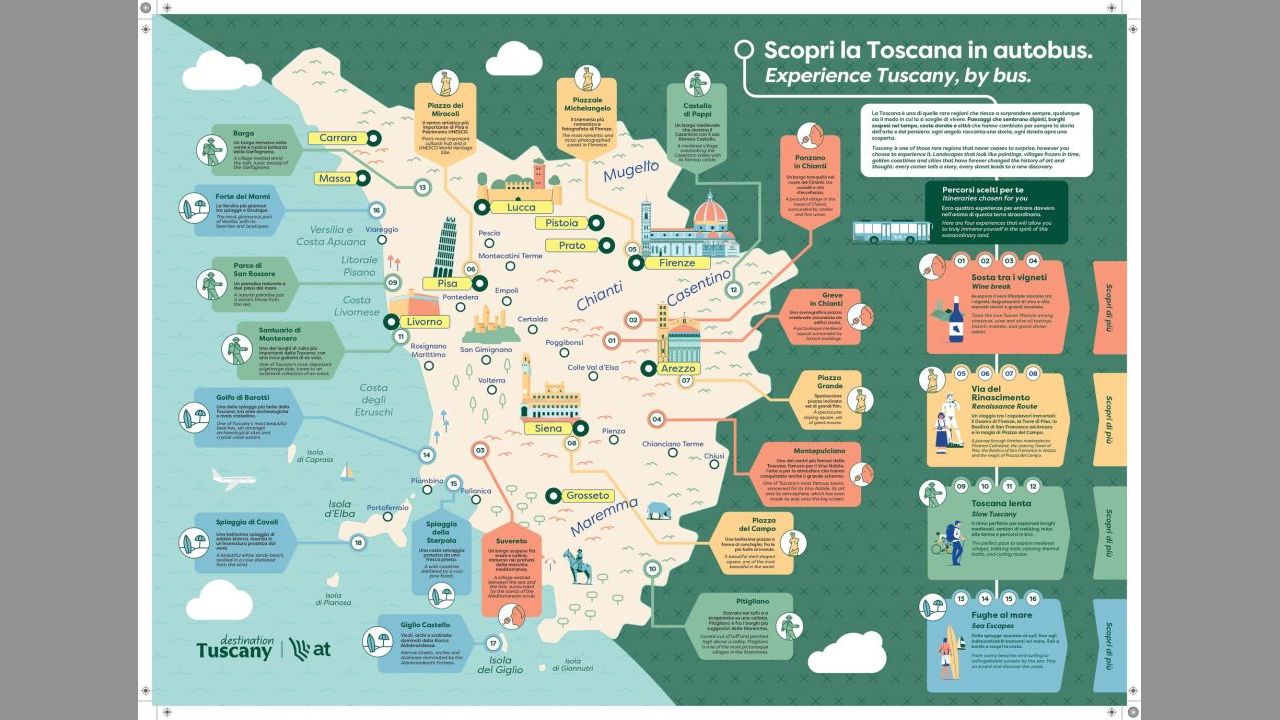 Il lusso dell'estate in Toscana: viaggiare senza pensieri e senza cercare parcheggio